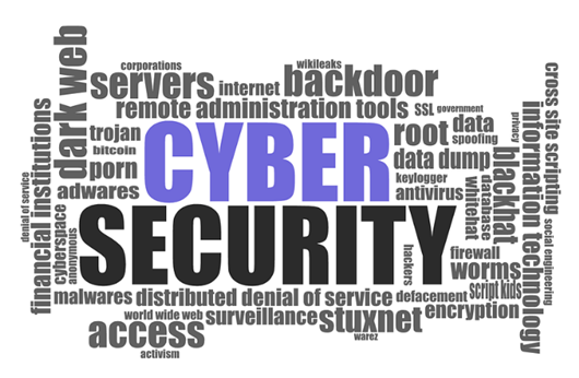 Cyber security word cloud