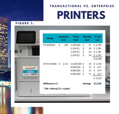 Traditional vs enterprise printers