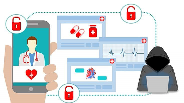 Cybersecurity for healthcare systems