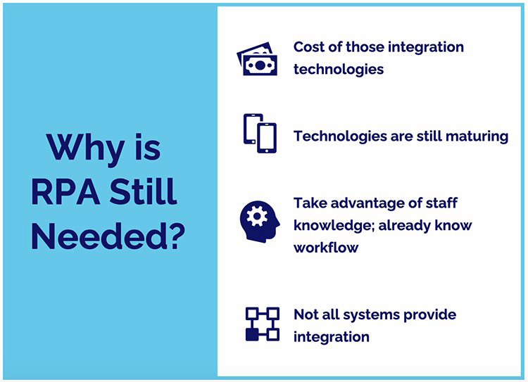 Why is RPA still needed?
