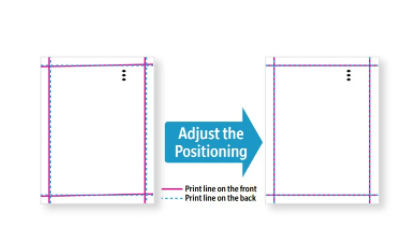 'Adjust the Positioning' graphic showing print line on front and back of paper