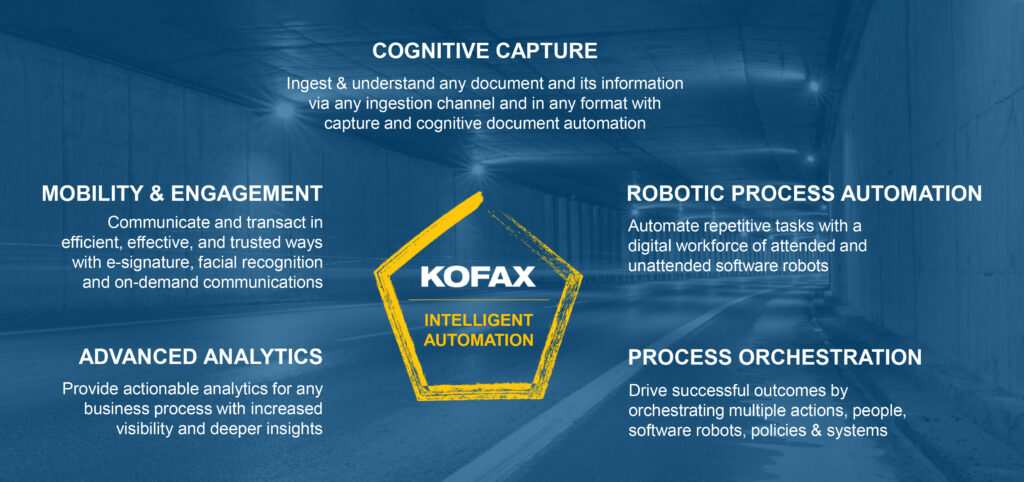 Kofax cognitive capture