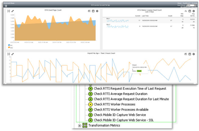 Screenshot of system monitoring readouts